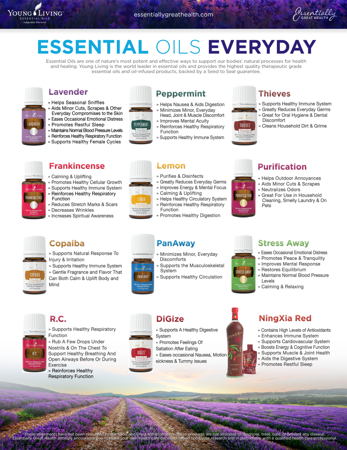 Essential Oils Everyday – Essentially Great Health